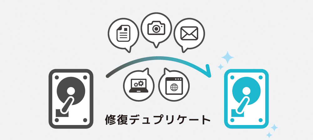 �C���f���v���P�[�g